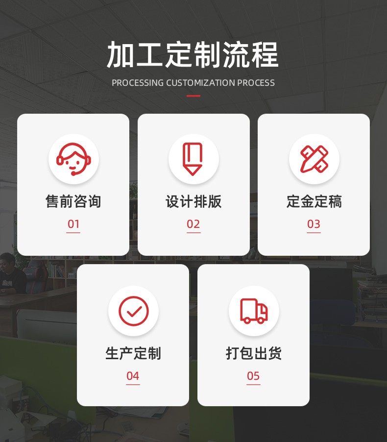 鼠標墊定制流程、個性鼠標墊定制注意事項【通亞工藝品】